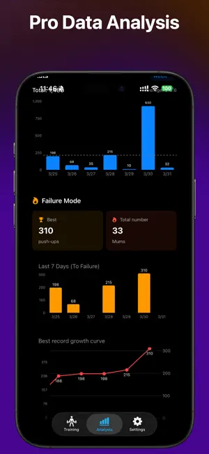 Push Up Counter AI - Home Gym screenshot 3