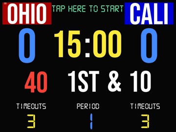 BT Football Scoreboard iPad screenshot