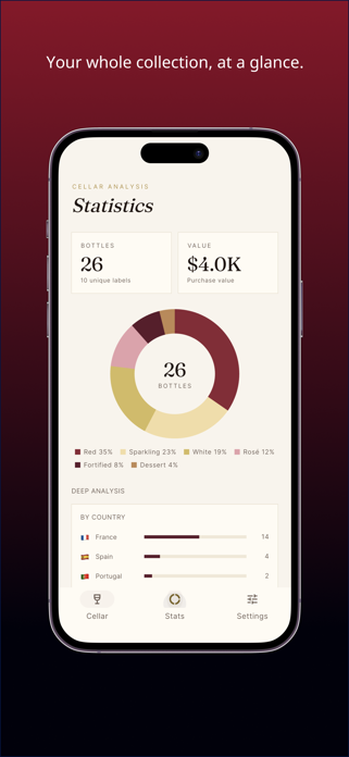 Wine Cellar Manager - Wine Screenshot 4 of 4