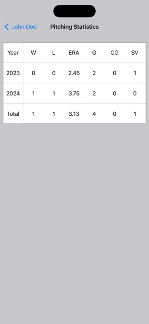 Baseballplayer Stats screenshot 4