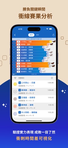 赛马驿站 - 专业赛马情报分析工具 screenshot