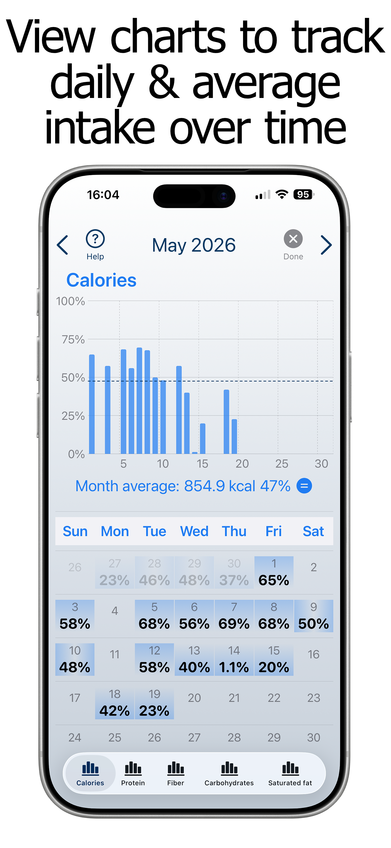 Macros Counter and Tracker screenshot 5