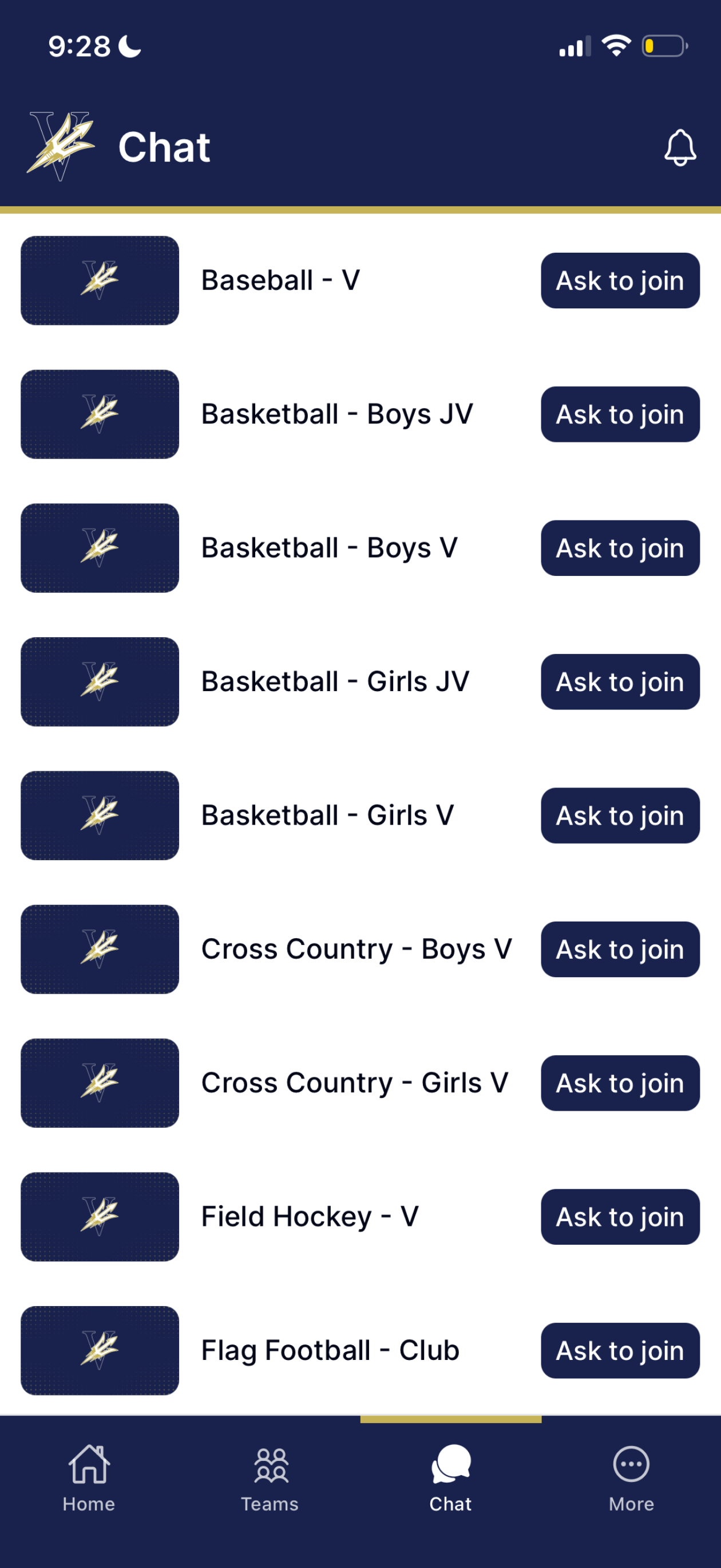 Varina High School Athletics
