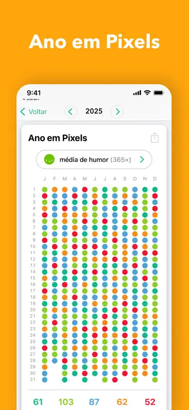 Daylio Diário: Diário de humor screenshot 6 of 10