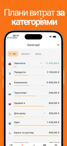 Kiso Money: облік фінансів screenshot