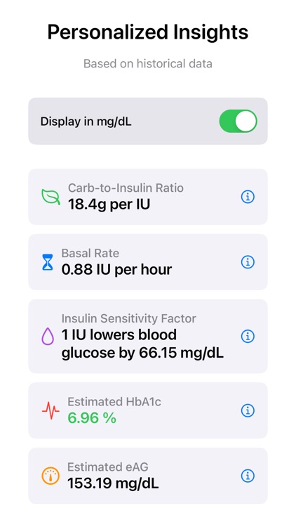 Insulin Advisor