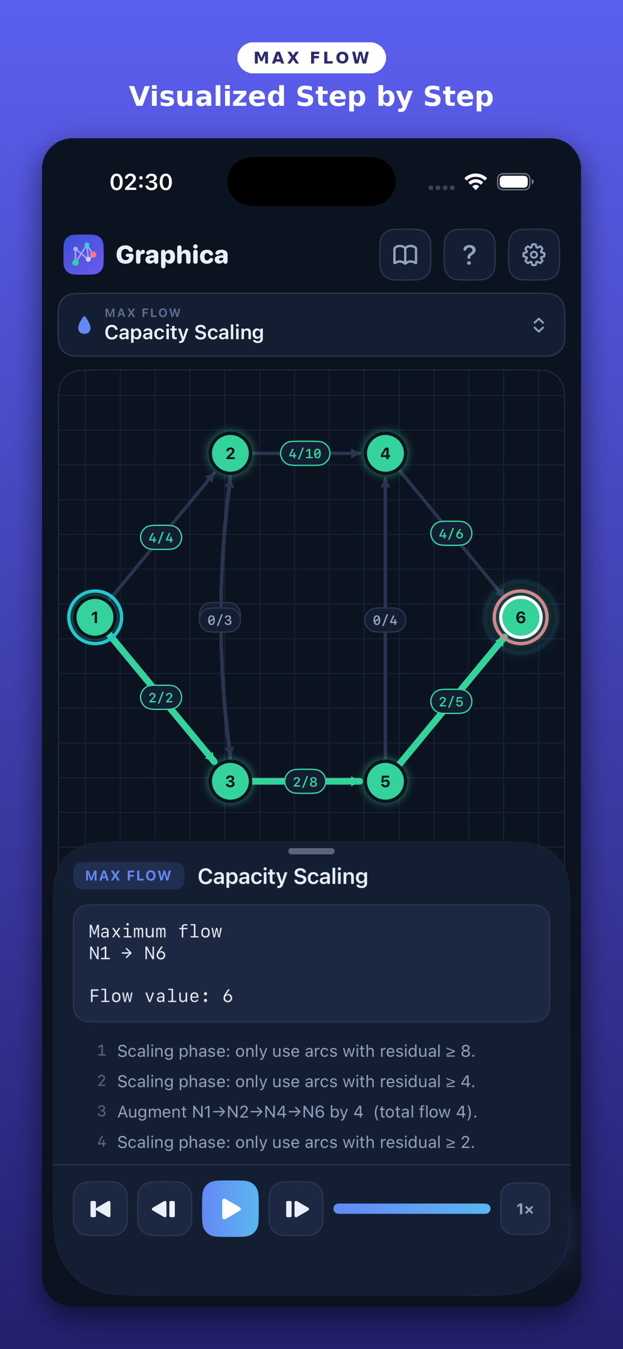 Graphica: Graph Algorithms screenshot 5
