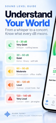 dB Meter: Sound Level Screenshot 4 of 7