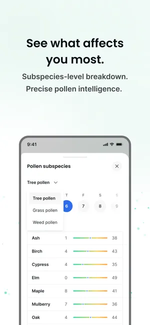 AllerTrack: Allergy monitor screenshot 2