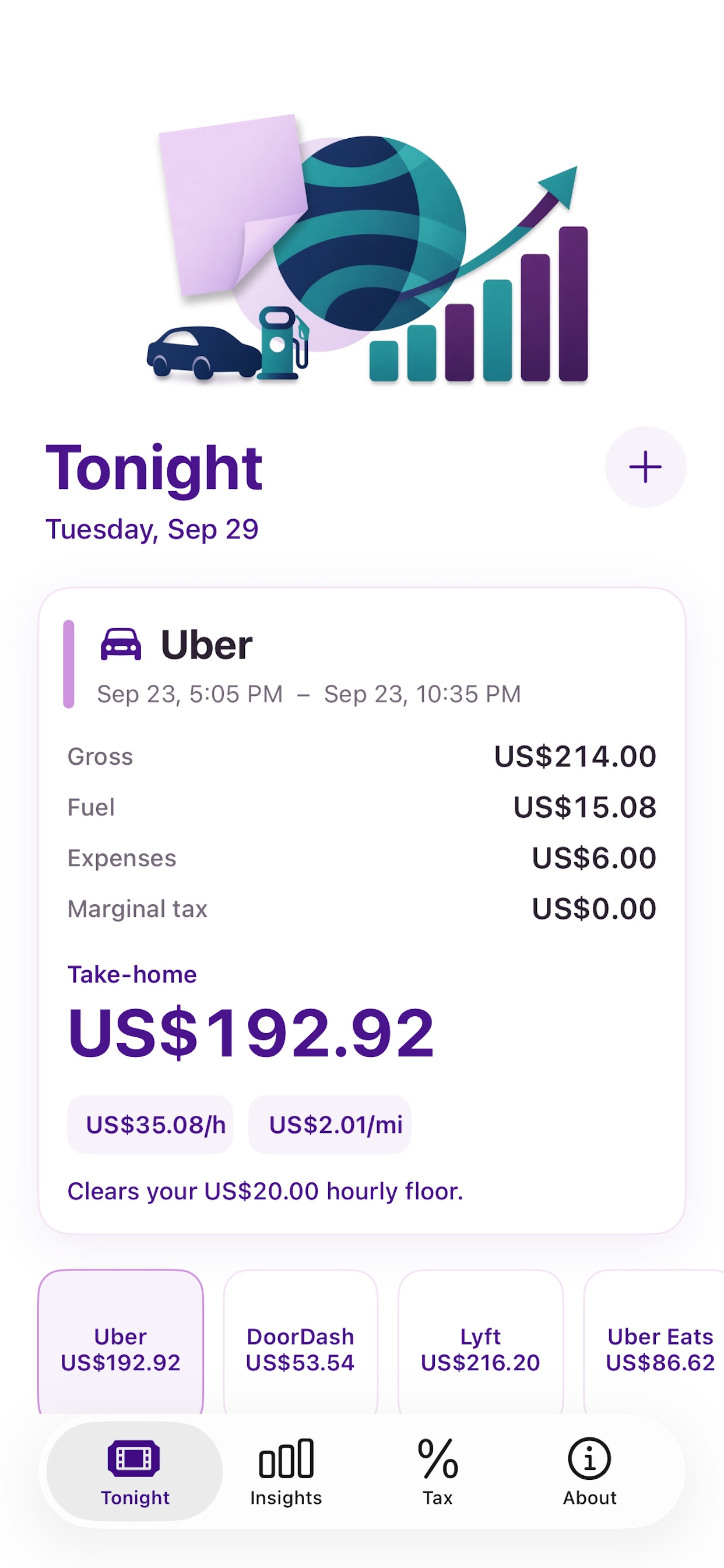 Screenshot 2 of TGMEETU