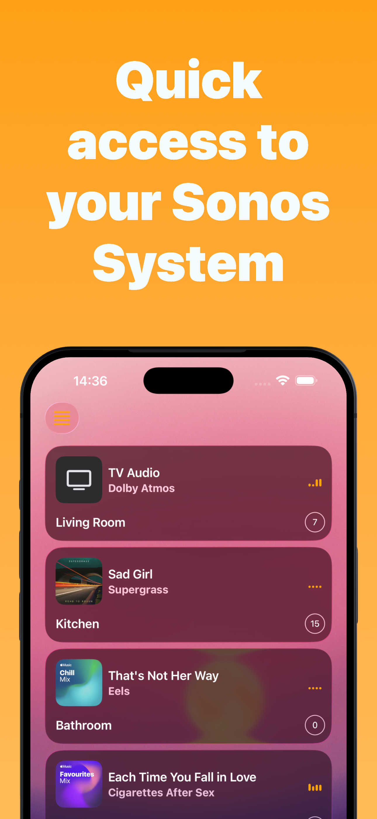 Sono+: Widgets for Sonos