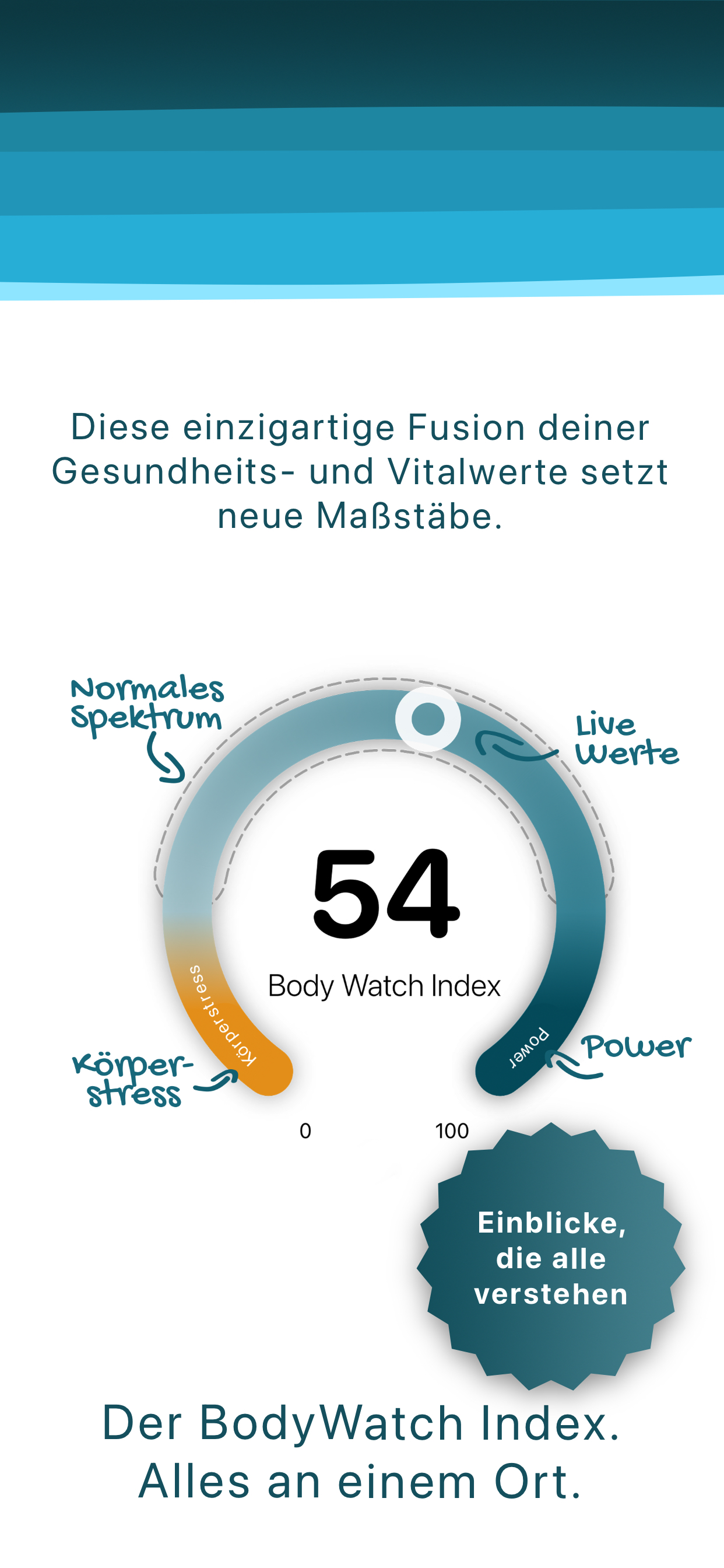 BodyWatch screenshot 3