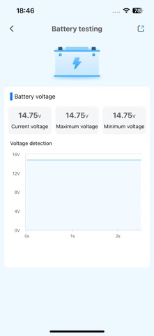 MAXOBD screenshot