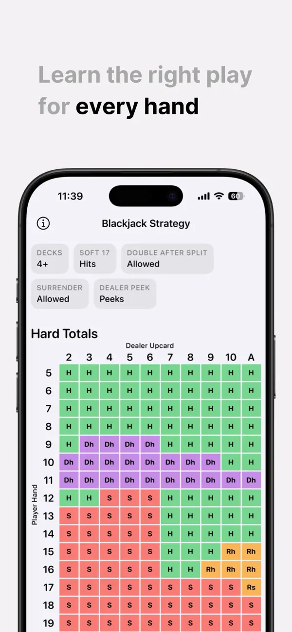 Screenshot #1 pour Blackjack Strategy Book