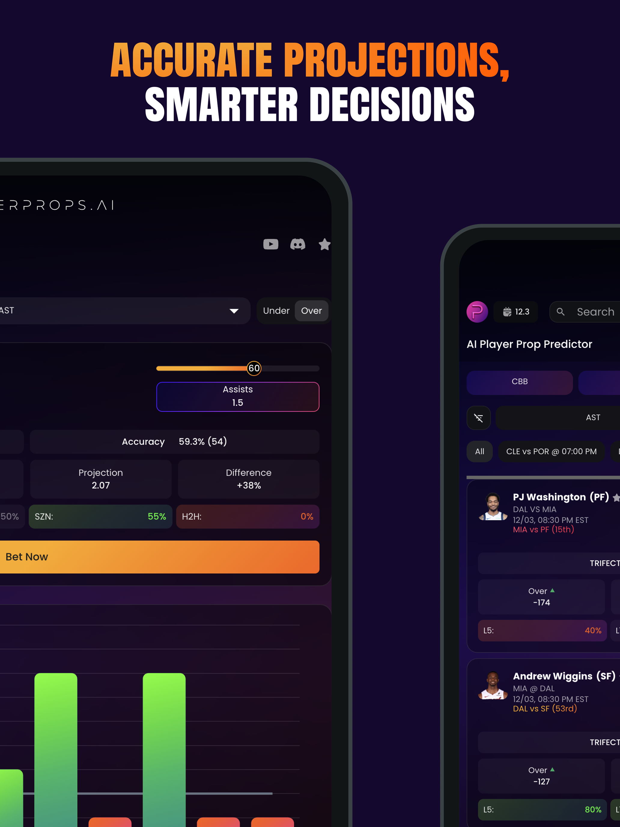 PlayerProps.ai: Win More Picks