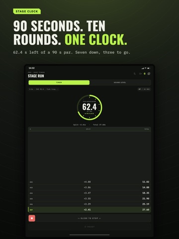 PRS Shot Timer: Par Timer