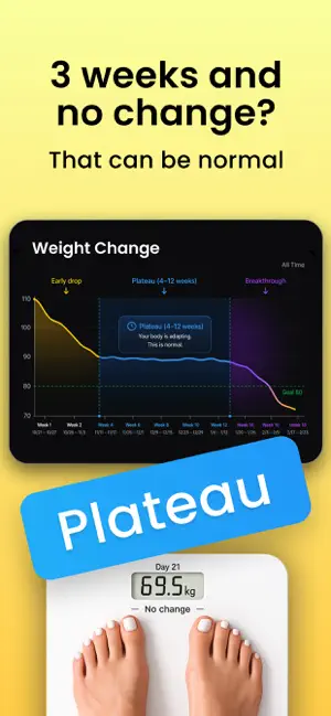 Glimo — GLP-1 Peptide Tracker screenshot 2