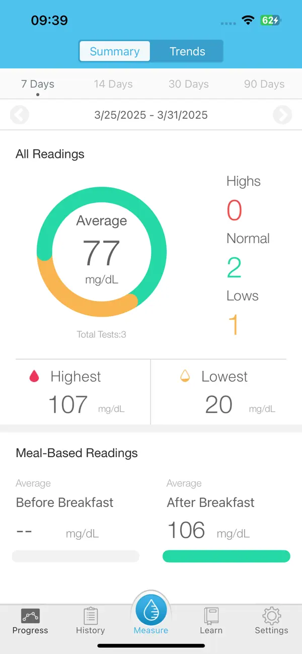 Screenshot #1 pour iHealth Gluco-Smart