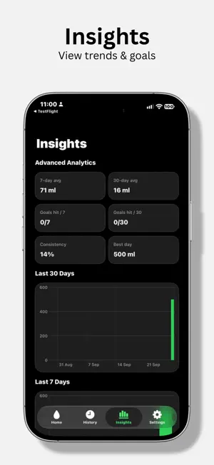 X Water - Water Reminder screenshot 3