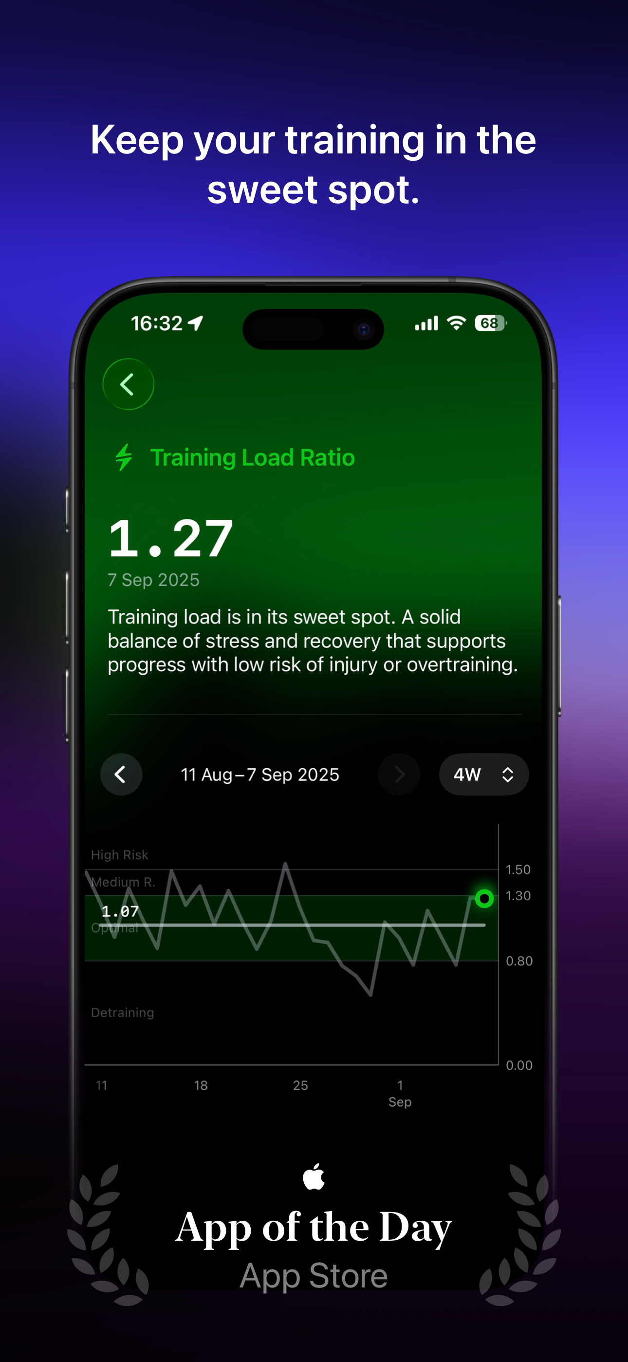 The Outsiders Fitness Tracker screenshot 5