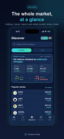 Stocks AI Hub Screenshot 3 of 10