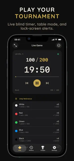 The Flop: Home League Poker screenshot 2