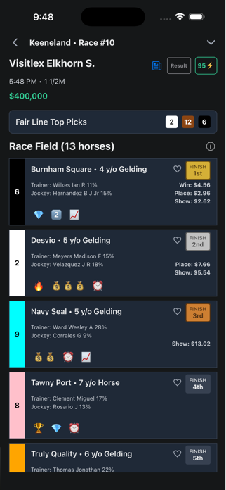Capper: Horse Racing Screenshot 2 of 6