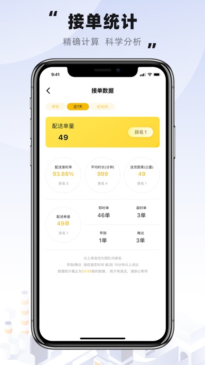 趣来达骑手端 screenshot-5