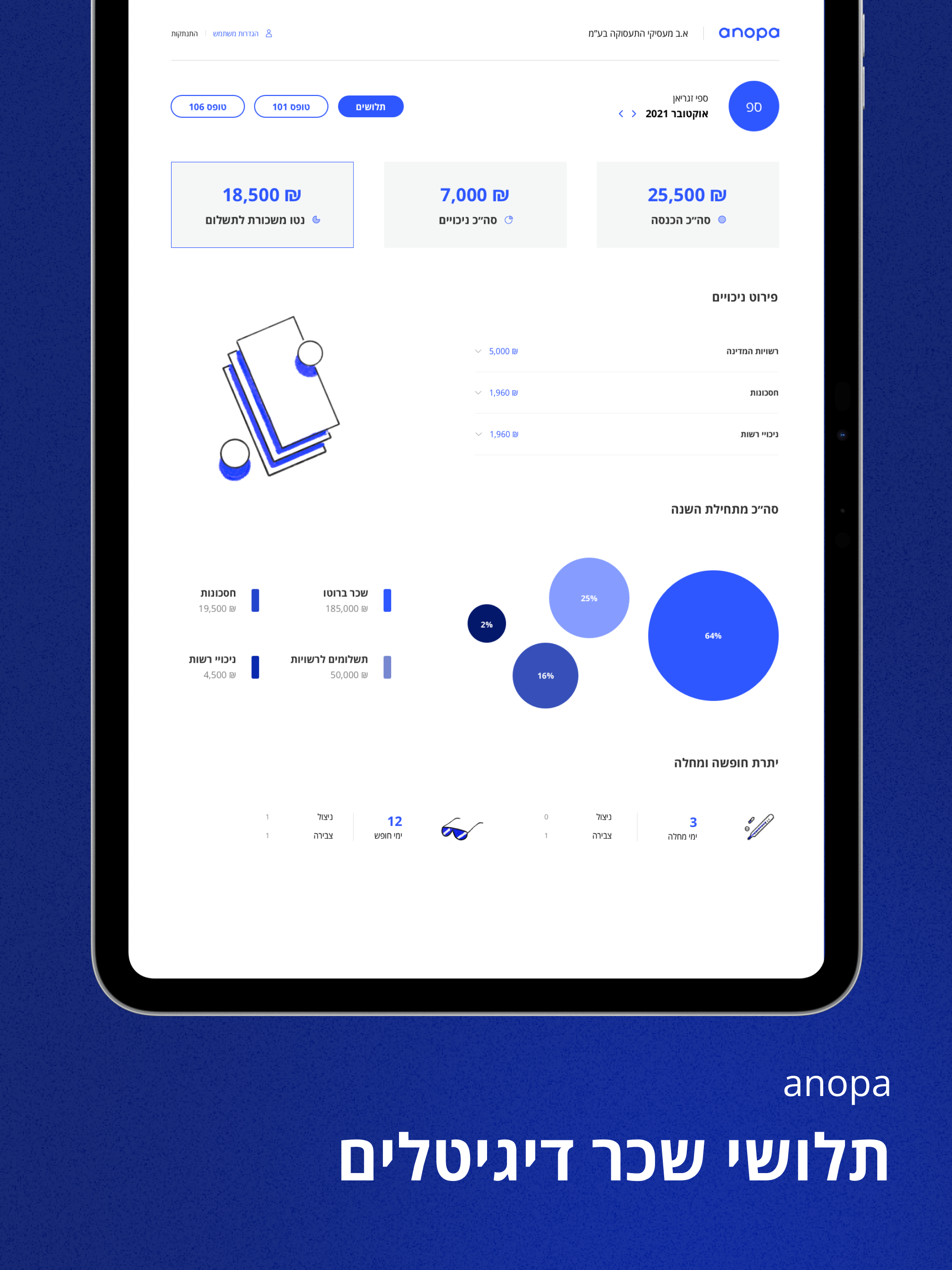 Anopa