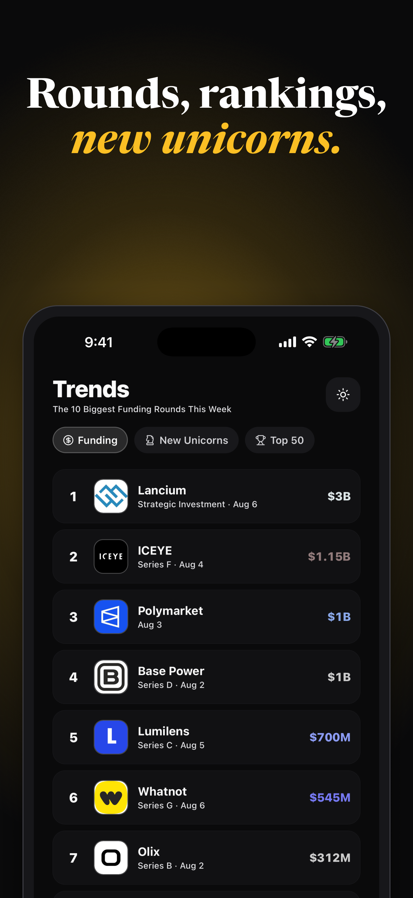 Velocity - Startup & Tech News screenshot 3