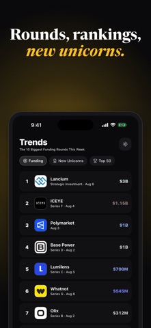 Velocity - Startup & Tech News screenshot