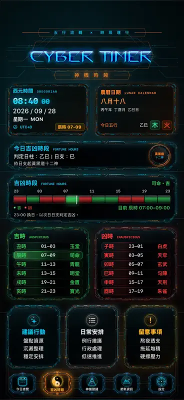 Cyber Timer screenshot 3 of 5
