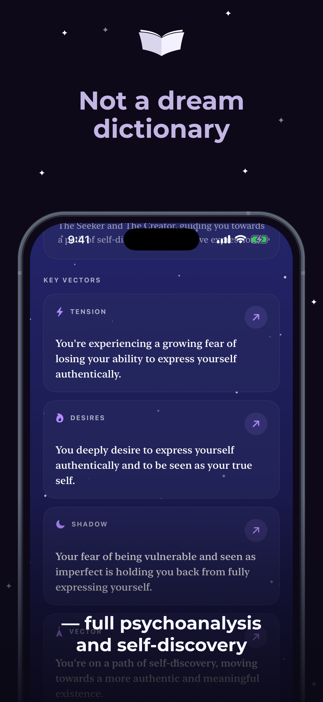 Dreams About You: Journal
