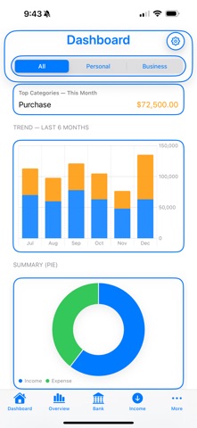 SaveGrow screenshot
