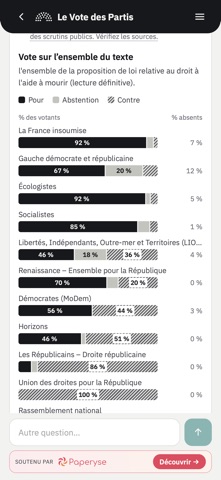 Le Vote Des Partis screenshot 3