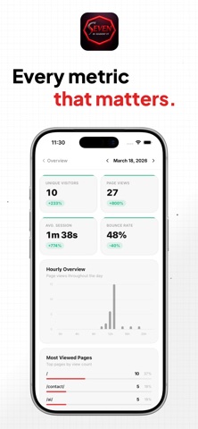 Seven by Radost IT screenshot