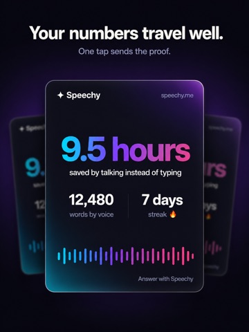 Speechy: AI Voice to Text iPad screenshot