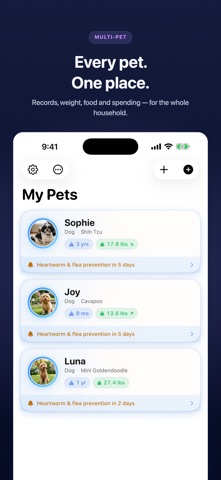 VitalLedger Screenshot 1 of 10