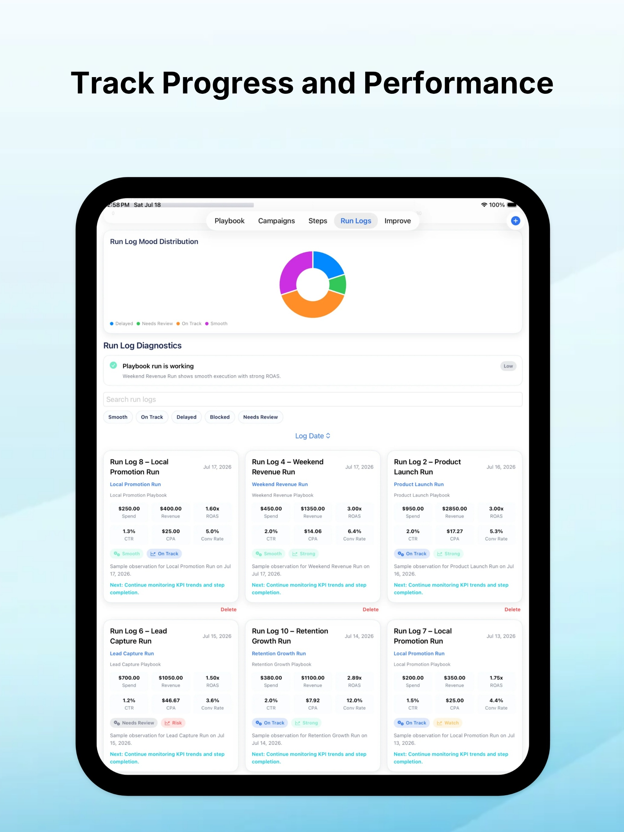 Manager Ads Campaign screenshot 9