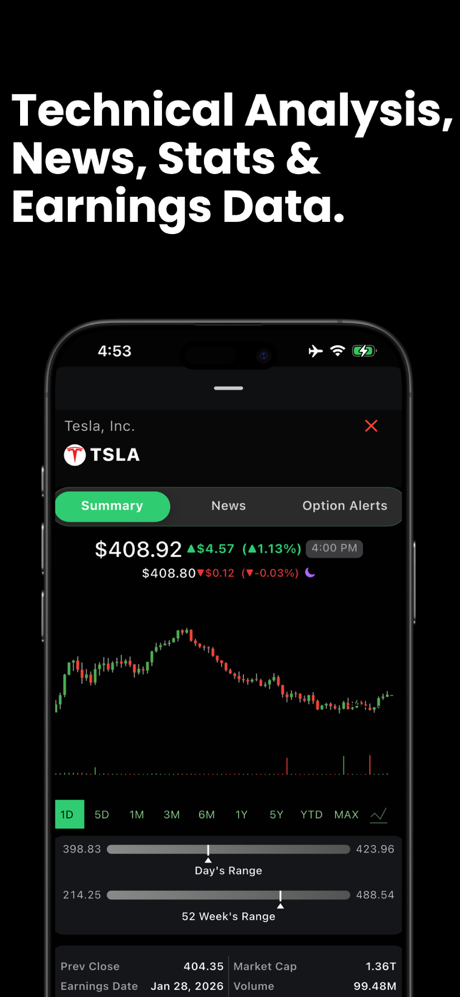 Flow Greeks : Unusual Options screenshot 7