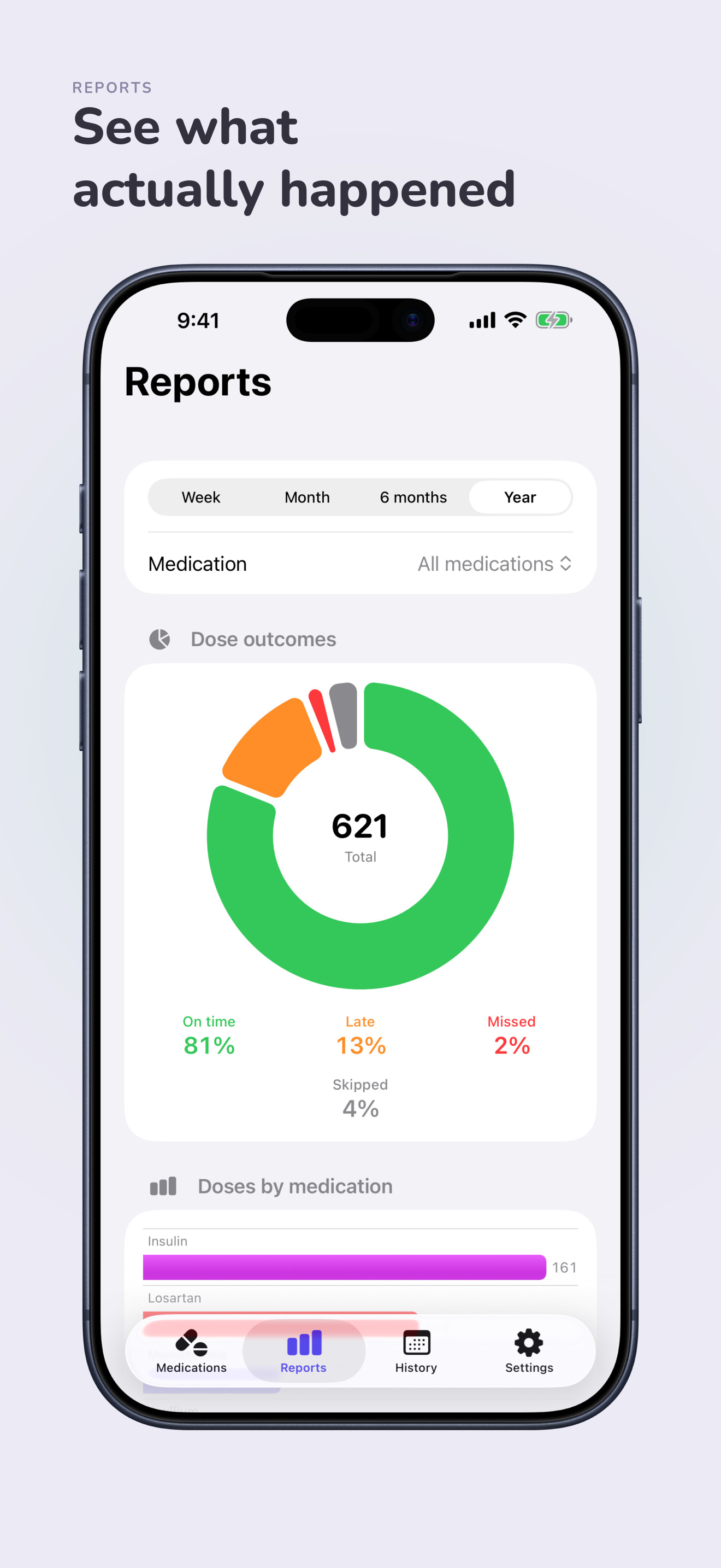 ItsMedTime screenshot 3
