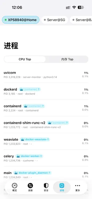 CYSServerMonitor screenshot 4