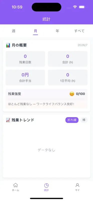 残業ログ残業代計算勤務時間管理カレンダー統計グラフ目標専用 screenshot 2 of 5