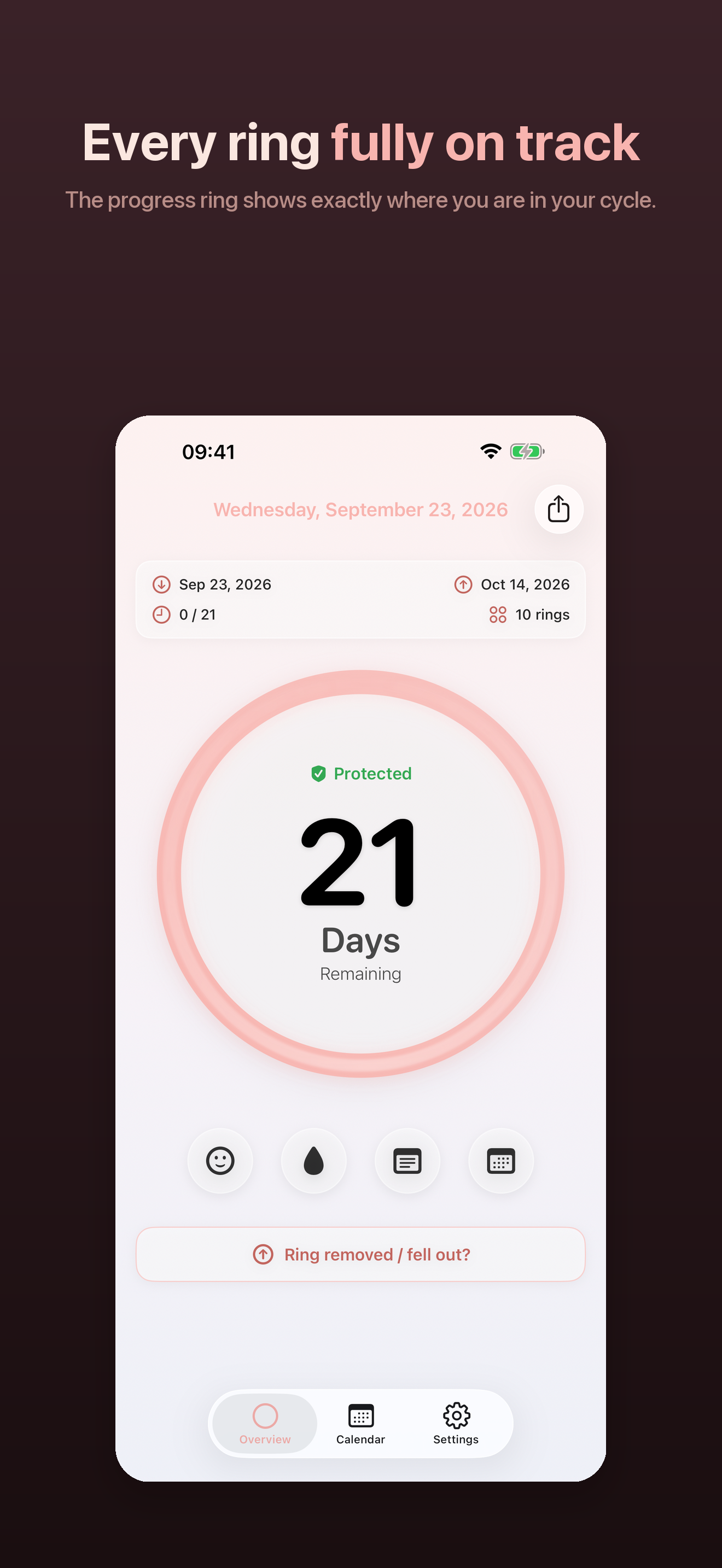 MyRing - Contraceptive Ring