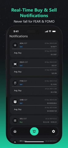 HODL it! Bitcoin Crypto Signal iPhone screenshot