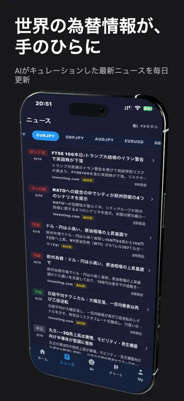 FX AI ラボ｜AI分析・チャット・デモトレード screenshot 7 of 8