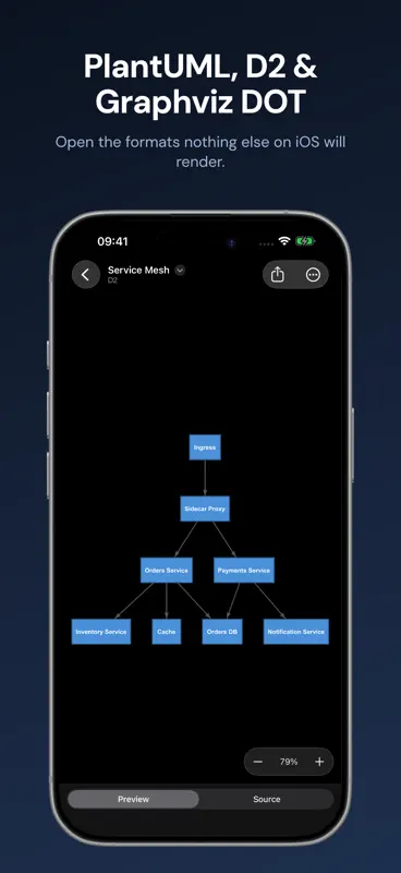 Diagrammar: Mermaid Diagram screenshot 2 of 6