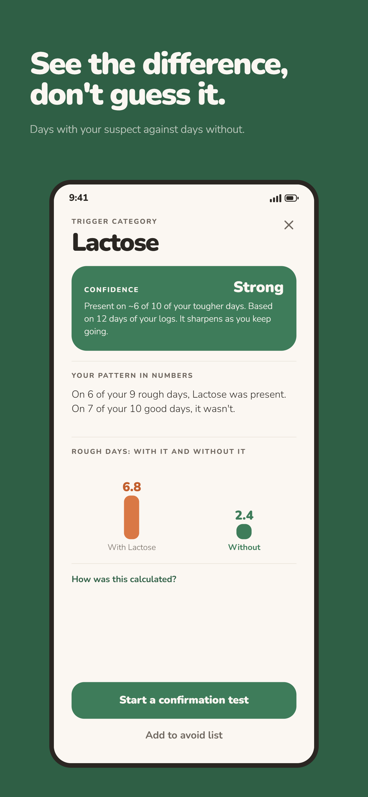 Fennly: Food & Symptom Diary screenshot 5