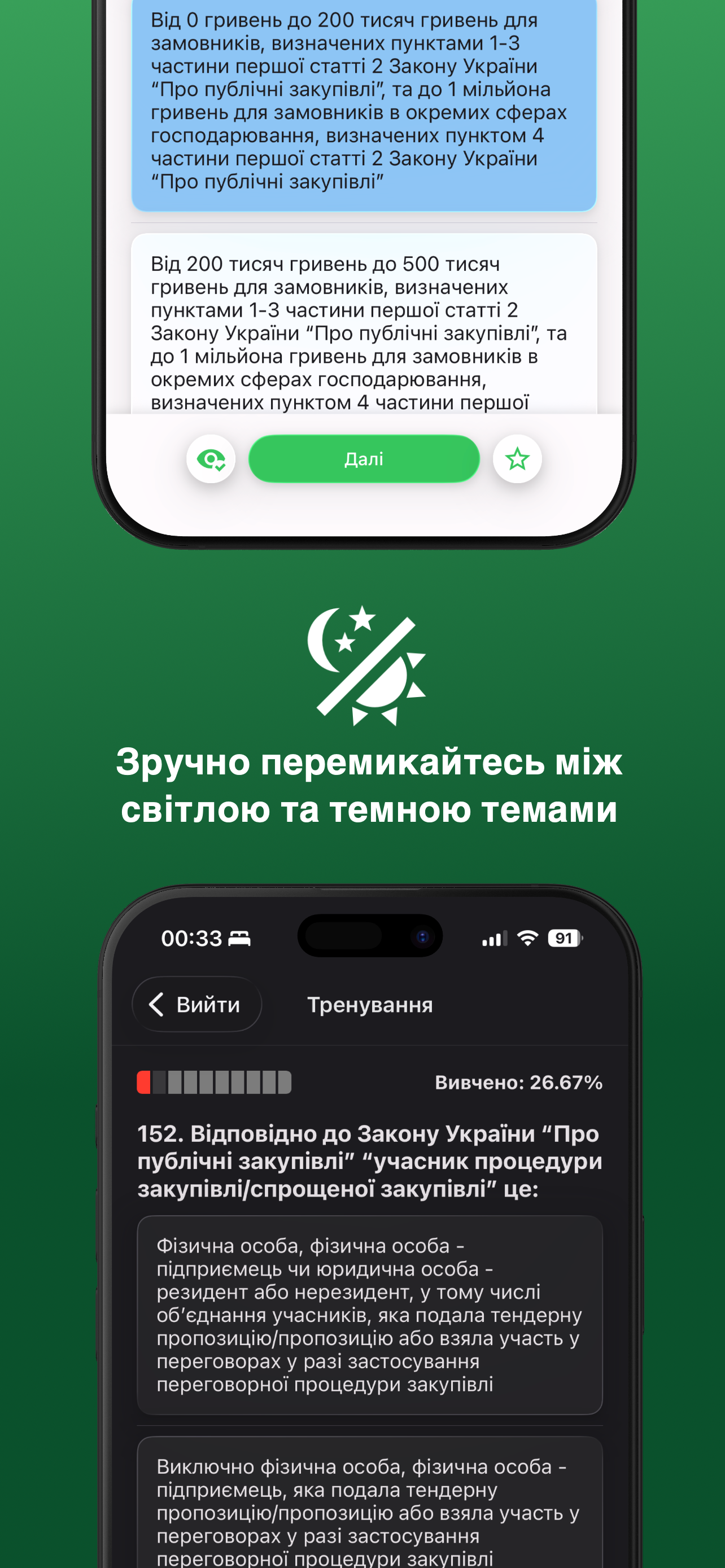 Prozorro – Іспит УО