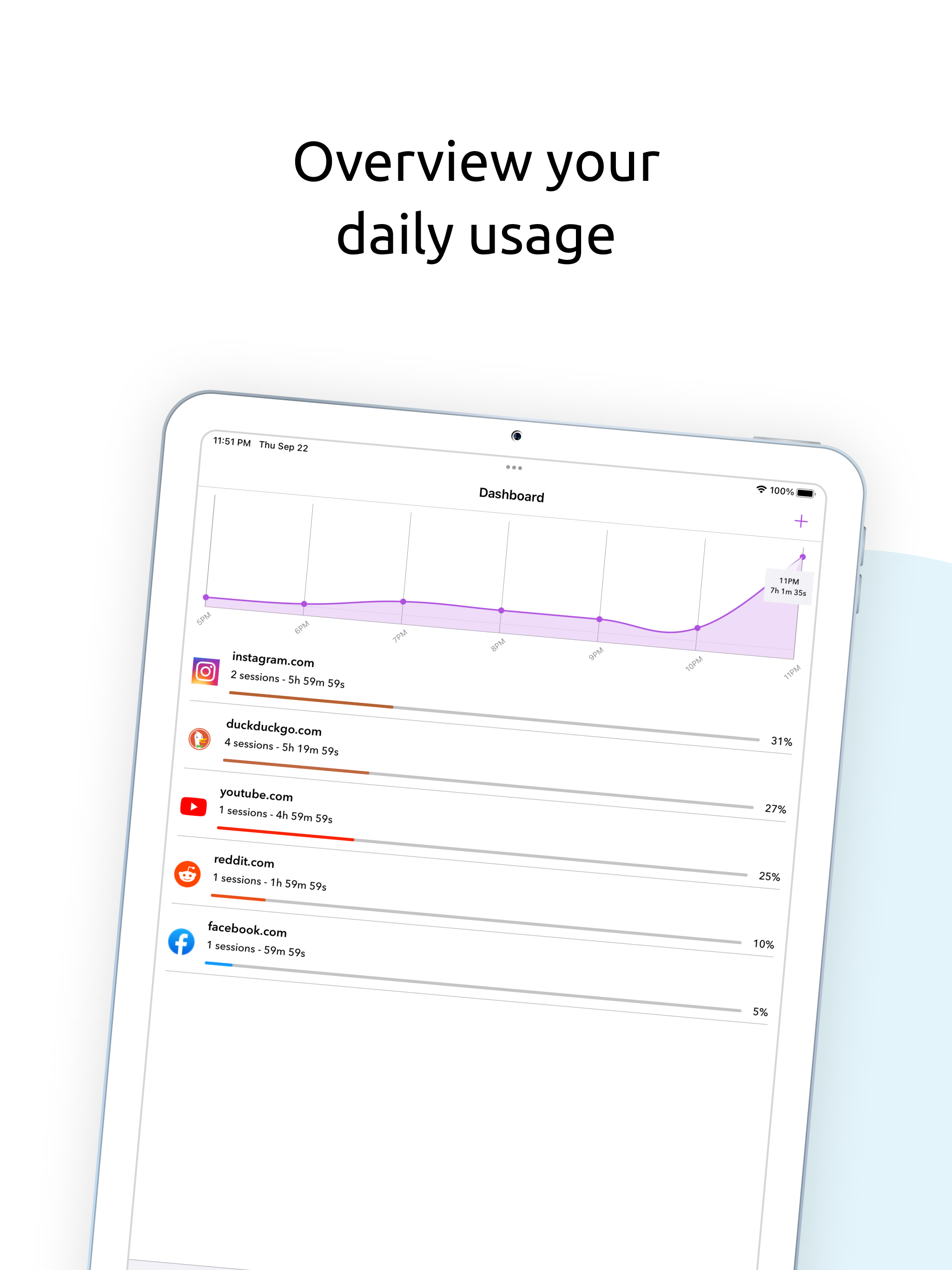StayFree - Block Apps & Sites